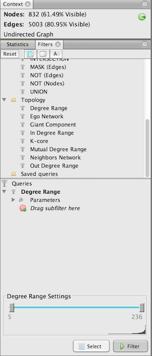 Degree Range Filter