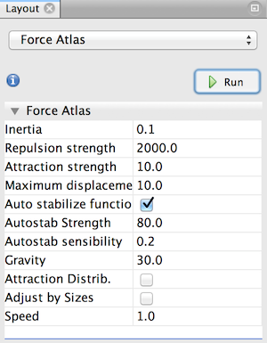 Force Atlas layout